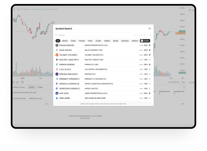 The power of TradingView. The Edge of xCube